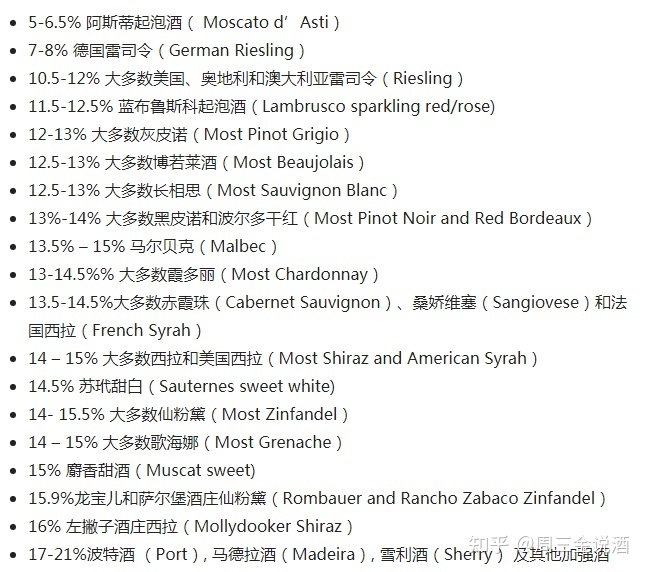 西班牙索拉多酒庄红酒价格_西班牙进口红酒批发富克塞万特斯干红葡萄酒_西班牙红酒酒塞有哪些品牌