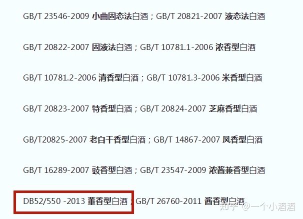 卤水里放料酒跟白酒特别酸_白酒检测标准总酸_白酒检测标准总酸