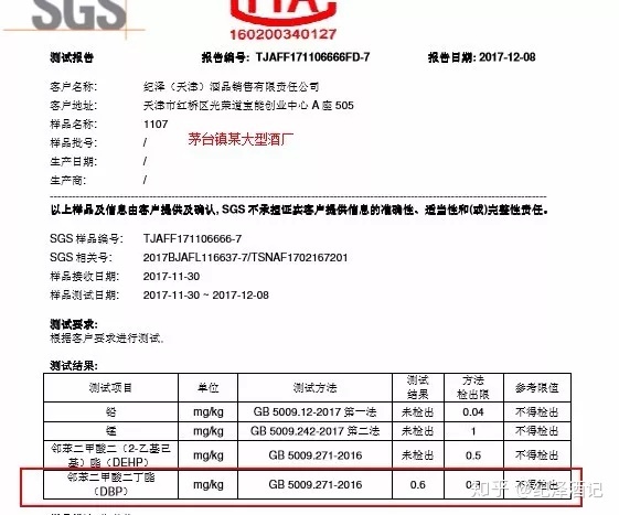 白酒检测标准总酸_白酒酸度的分析_桂皮酸检测