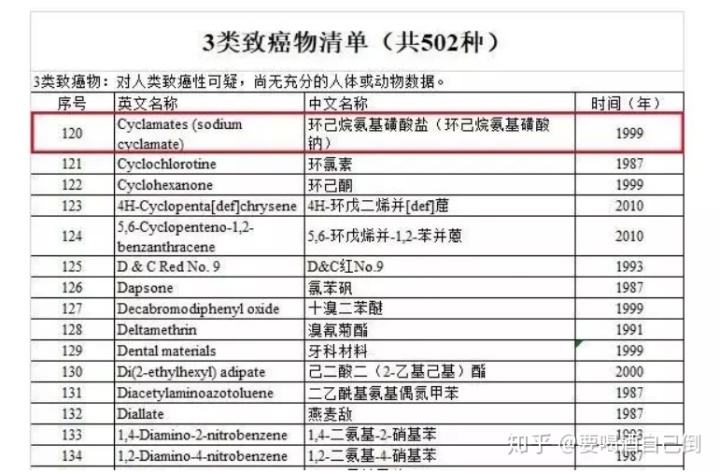 白酒塑化剂残留标准_白酒塑化剂对人体的伤害_白酒为什么要加塑化剂