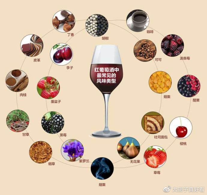 波特酒品牌_波特酒 是什么酒_波特酒和雪莉酒课件