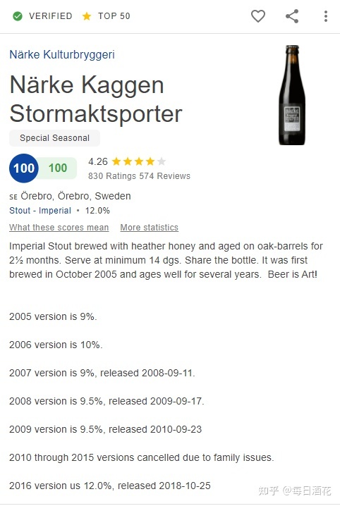 红波特酒好喝还是茶波特酒好_波特酒品牌_波特酒 栽培