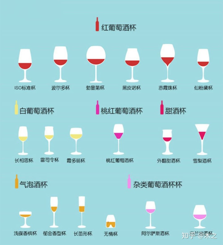 波特酒品牌_波特酒和雪利酒的区别_波特酒品牌