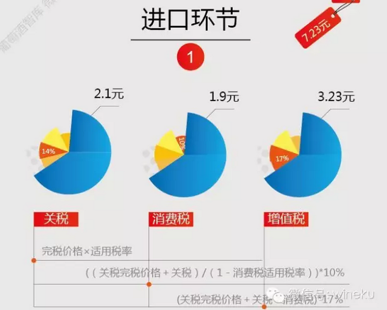 彭祖文化葡萄圈子_葡萄酒文化文化论文_葡萄与葡萄酒文化论文