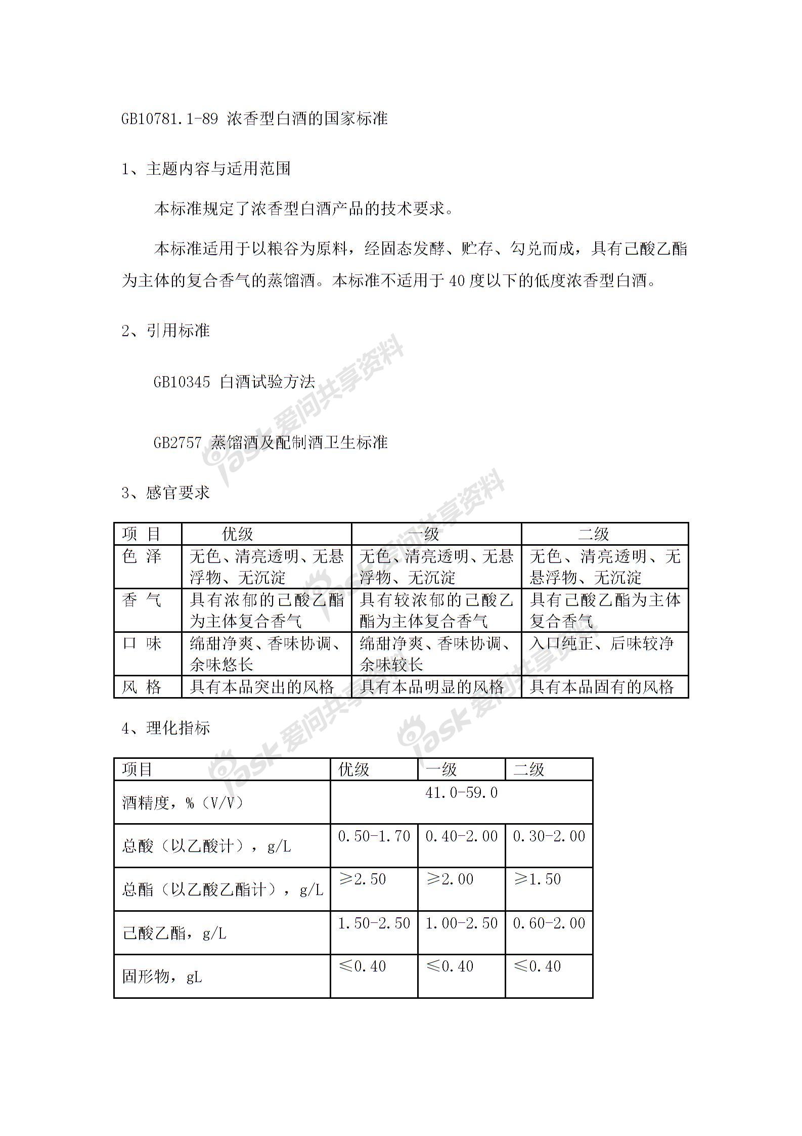 白酒的国家标准图片