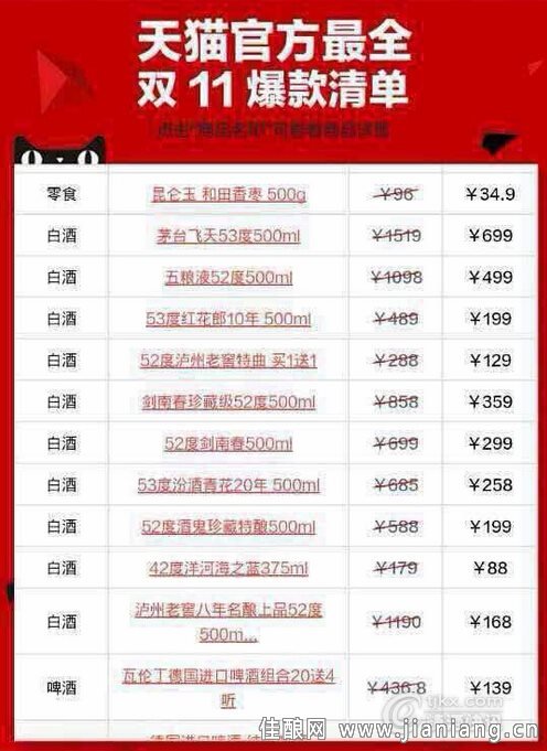 酒鬼酒高端品牌内参酒_酒鬼酒内参酒怎么开瓶_酒鬼酒内参价格