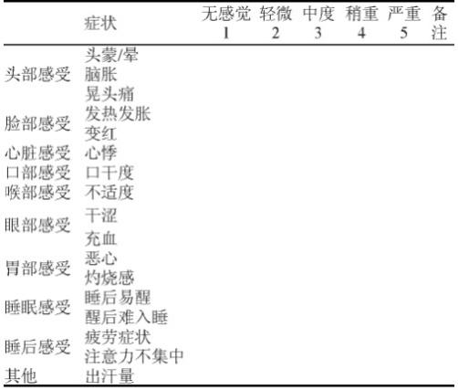 杂醇油 白酒 标准_馥郁香型白酒 标准_杂醇油的去除