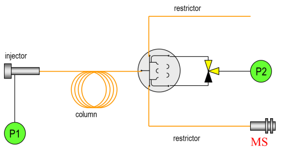 白酒塑化剂对人的危害_白酒塑化剂标准_白酒塑化剂