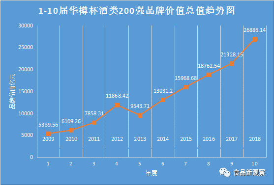 陕西酒_陕西酒品牌_陕西张裕瑞那城堡酒庄