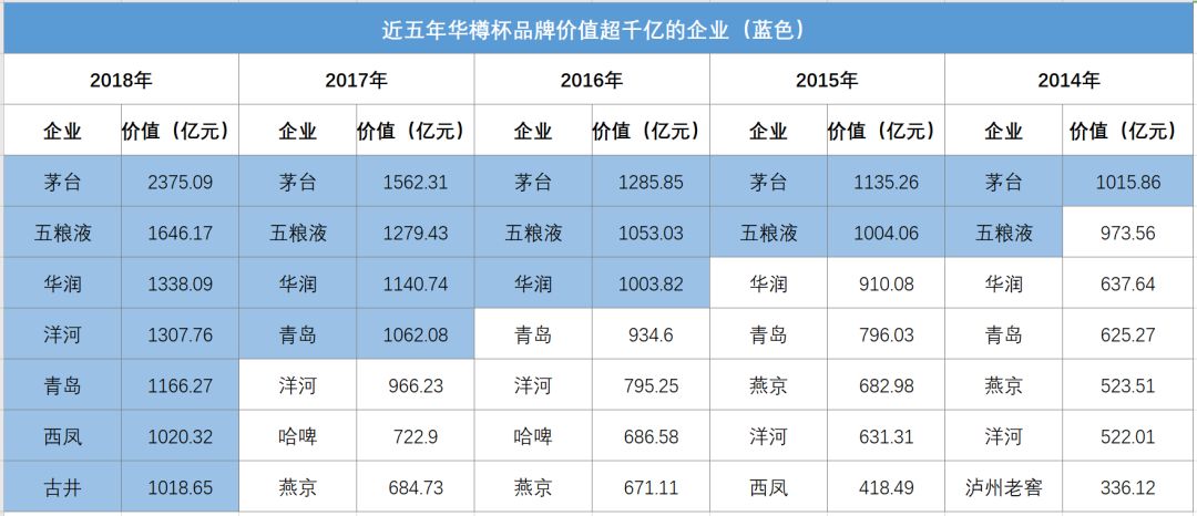 陕西酒_陕西酒品牌_陕西张裕瑞那城堡酒庄