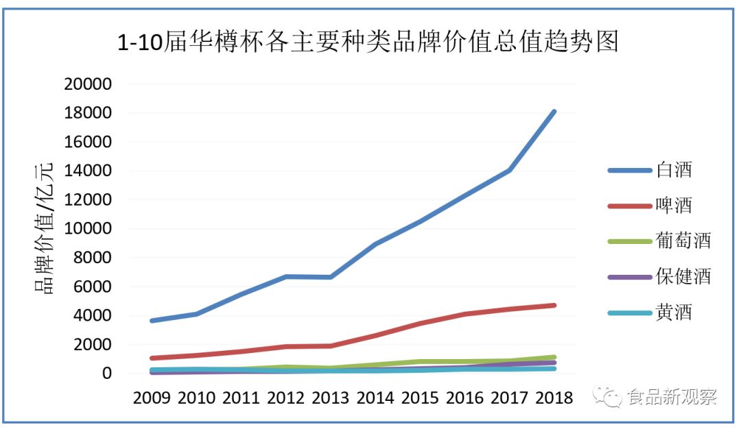 陕西酒品牌_陕西酒_陕西张裕瑞那城堡酒庄