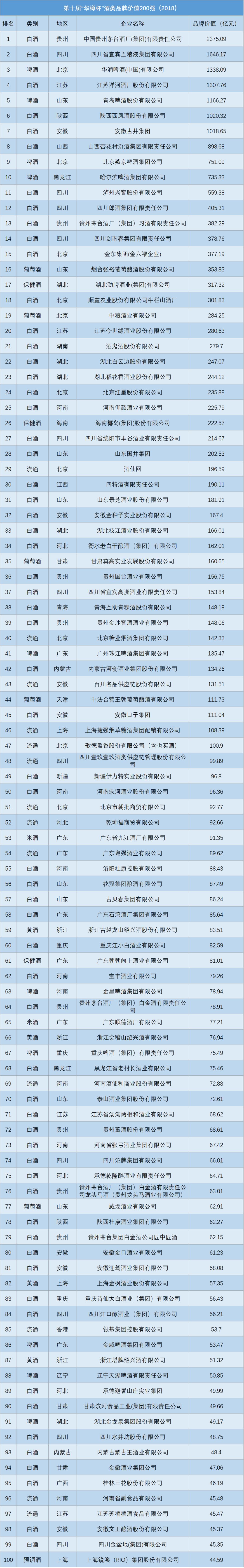 陕西酒品牌_陕西酒_陕西张裕瑞那城堡酒庄
