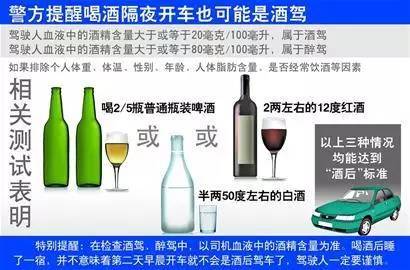 酒驾标准是和多少的白酒_2016酒驾醉驾处罚标准_醉驾酒驾标准