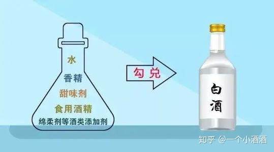 白酒塑化剂标准_白酒塑化剂事件_白酒为什么要添加塑化剂