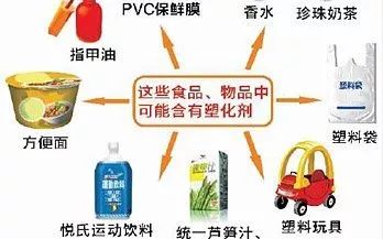 建筑材料检测新表检测标准及时通知_白酒检测标准总酸_钢材检测报告检测标准