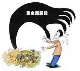 白酒检测标准总酸_钢材检测报告检测标准_建筑材料检测新表检测标准及时通知