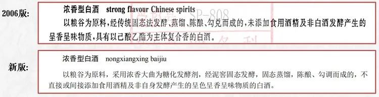 卤水里放料酒跟白酒特别酸_白酒检测标准总酸_室内空气检测甲醛检测标准