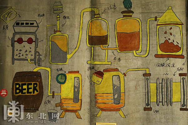 西方礼仪文化起源_西方文字起源_西方酒文化起源