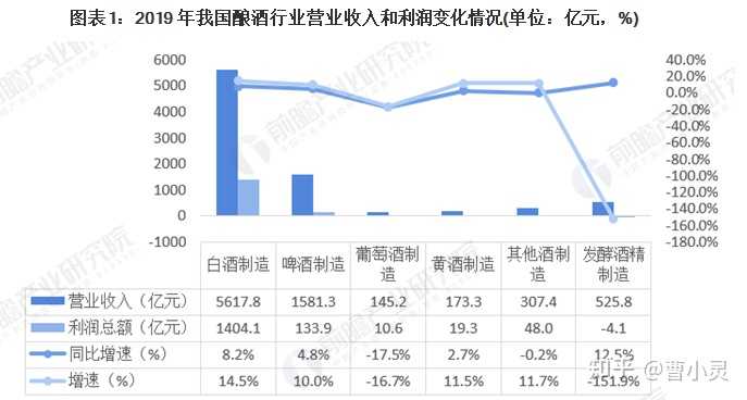 举杯邀明月中华两千年优秀饮酒交际的文化_初刻拍案惊奇二刻拍案惊奇-中华大字版·文化经典_中华酒文化