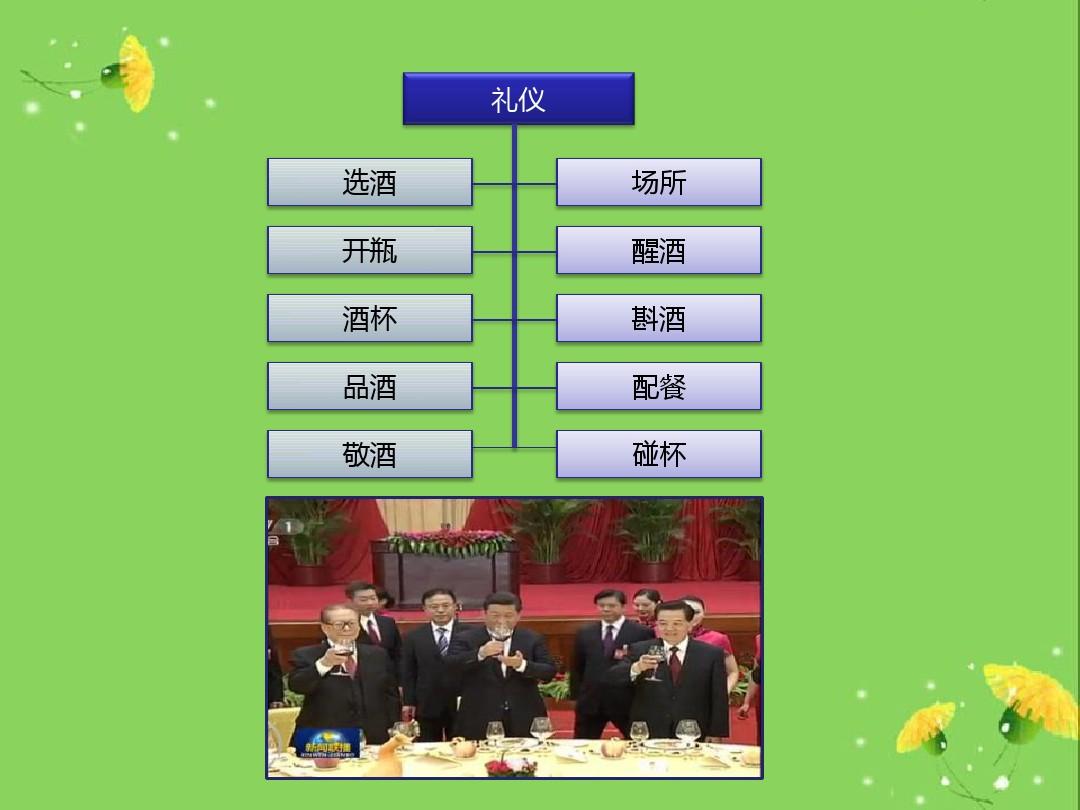 喝酒礼仪常识_蒙古族喝酒礼仪_山东酒文化喝酒礼仪