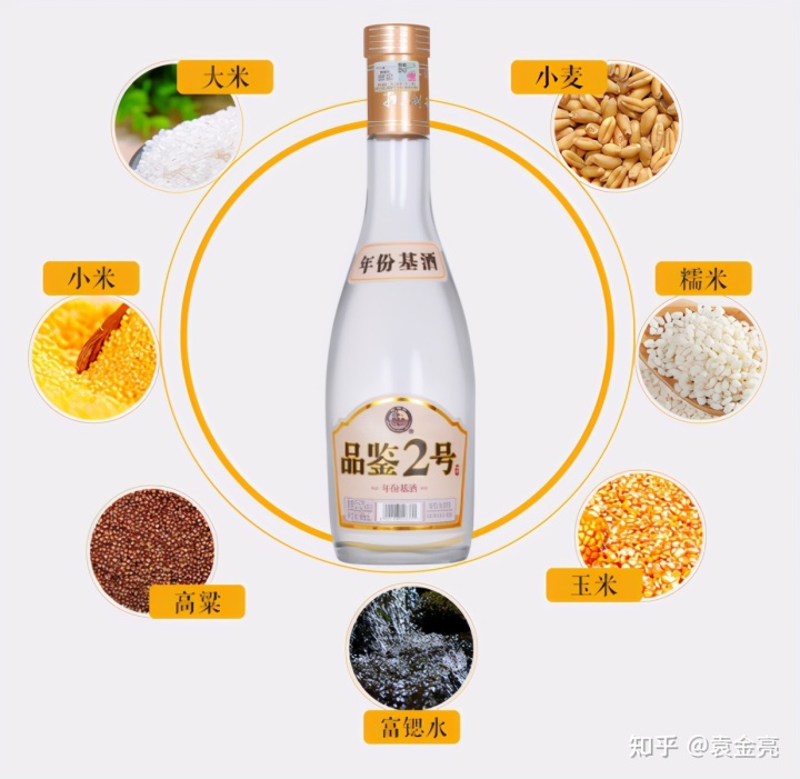 白酒标签内容_白酒标签标准_白酒塑化剂标准