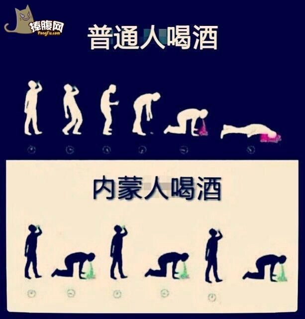 中国喝酒礼仪英语ppt_山东酒文化喝酒礼仪_韩国喝酒礼仪
