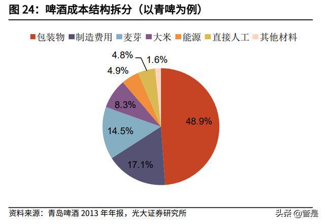 半斤白酒算酒驾还是醉驾_酒驾标准是和多少的白酒_酒驾醉驾处罚标准2018