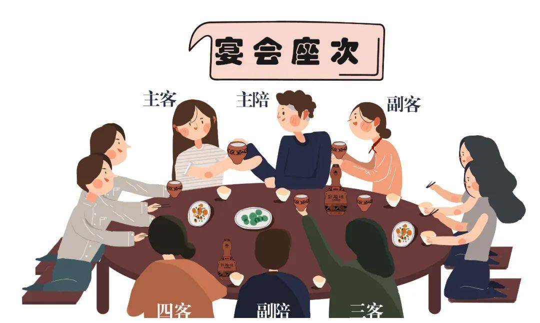 喝酒礼仪常识_喝酒礼仪_山东酒文化喝酒礼仪