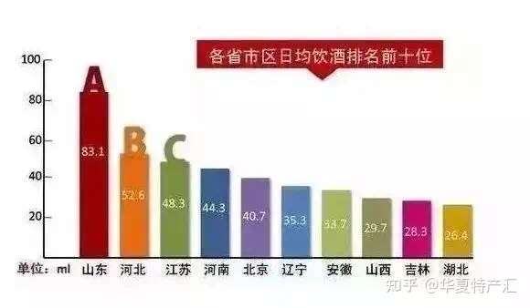 酒品牌_木桐酒庄旗下品牌_品牌酒招商加盟