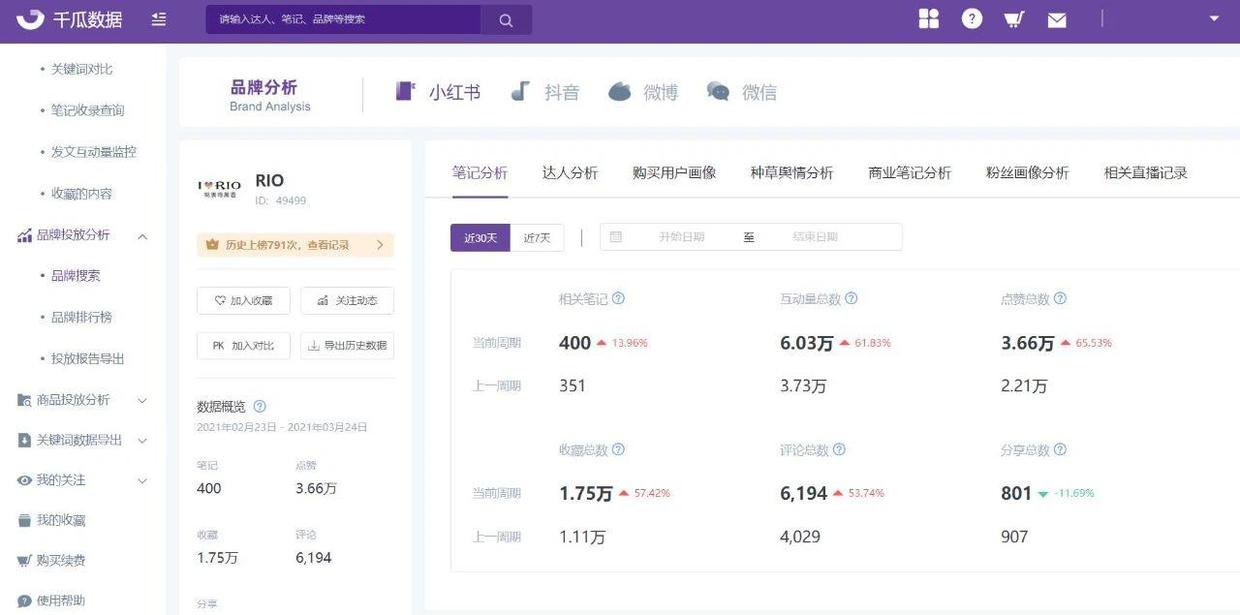 大品牌低端光瓶酒图片_xo品牌酒_酒品牌