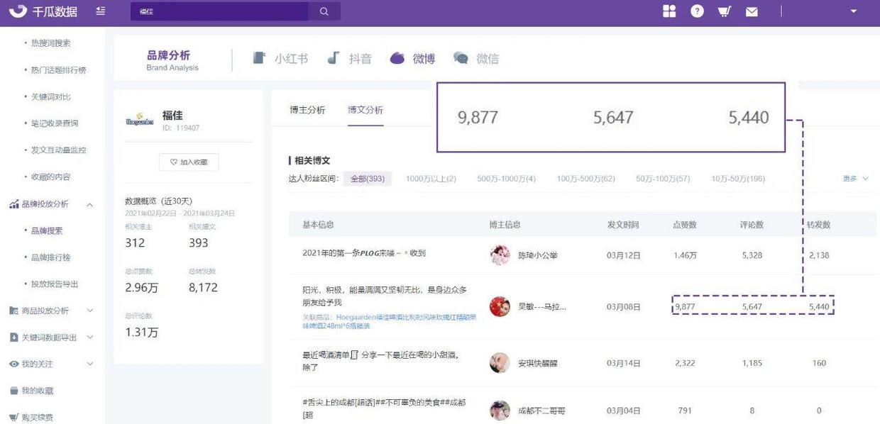 xo品牌酒_酒品牌_大品牌低端光瓶酒图片