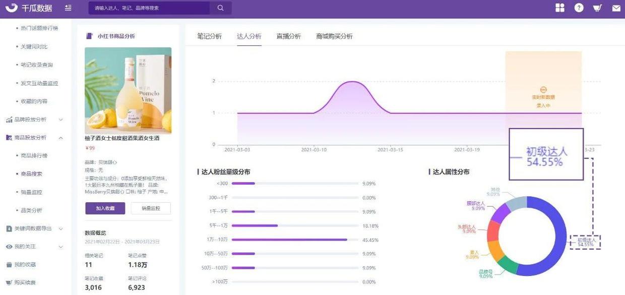 酒品牌_大品牌低端光瓶酒图片_xo品牌酒