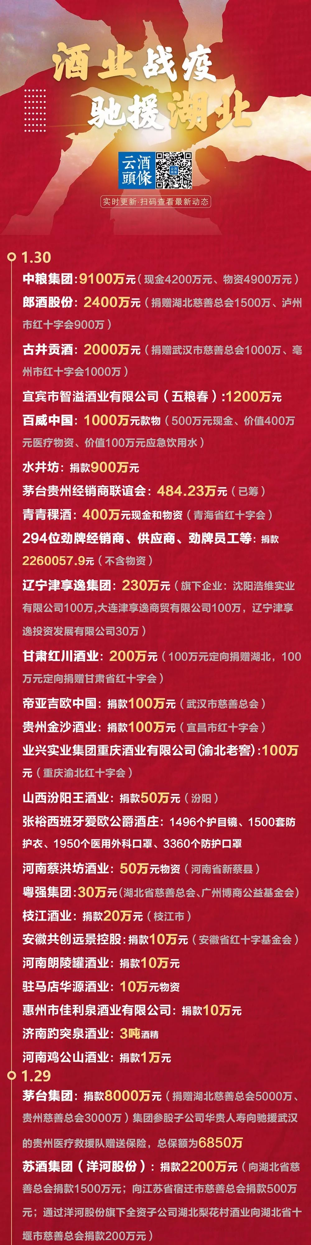 江西四特酒有限责任公司电话_江西四特酒营销有限责任公司_四特酒有限责任公司怎么样