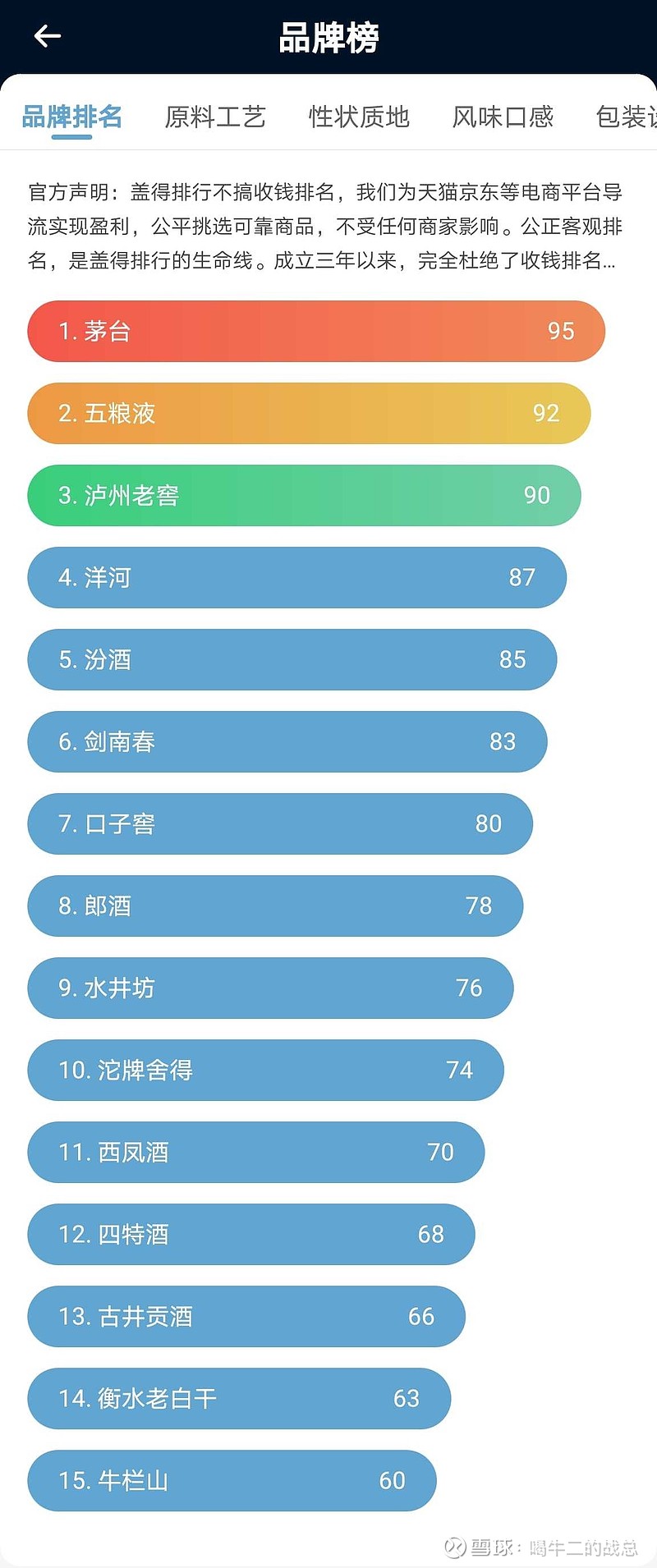 亳州市坝口子酒业有限公司_安徽口子酒业_安徽口子窖广告老视频