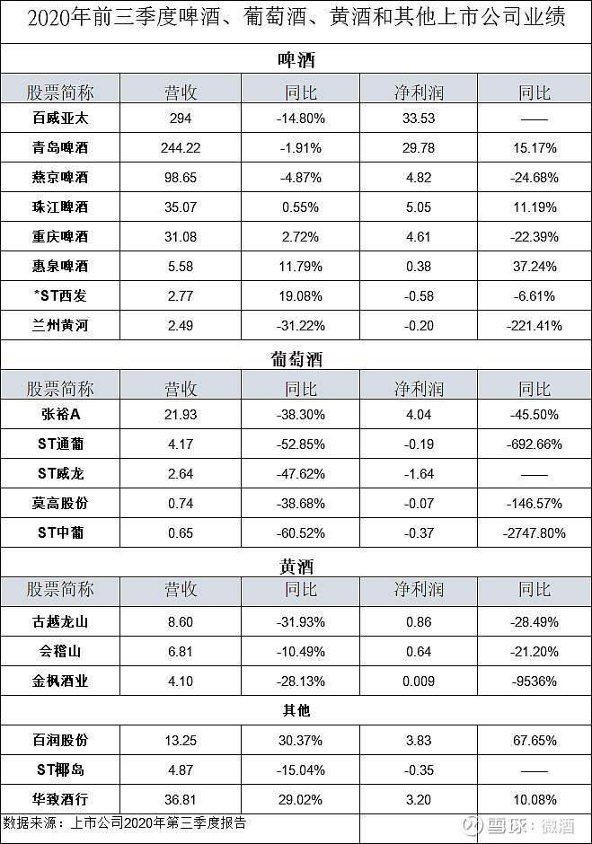 白酒塑化剂的危害_白酒塑化剂事件_白酒塑化剂残留标准
