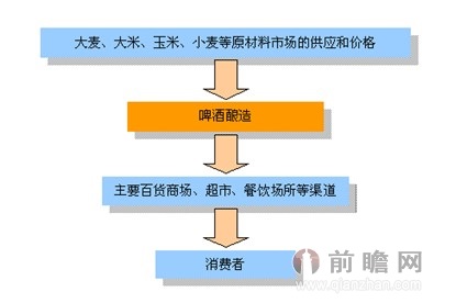 白酒塑化剂事件_白酒塑化剂残留标准_白酒塑化剂的危害