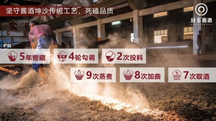 白酒塑化剂事件_白酒塑化剂残留标准_白酒塑化剂的危害