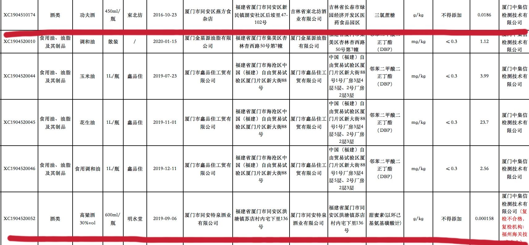 湖北关公坊酒业官网_有缘坊酒业官网_吉林东北坊酒业官网