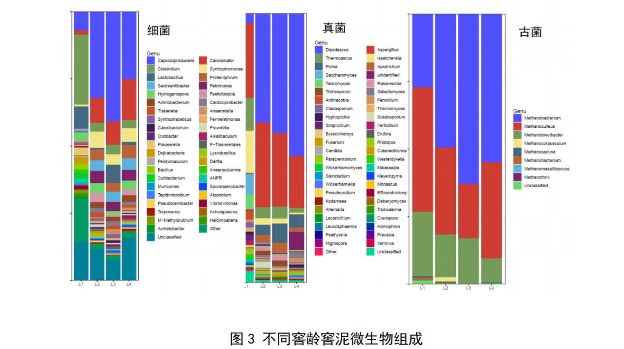白酒氰化物标准_白酒检测标准总酸_水质 氰化物的测定 第一部分 总氰化物的测定
