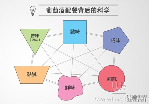法国酒文化论文_法国奢侈品文化论文_法国沙龙文化 论文