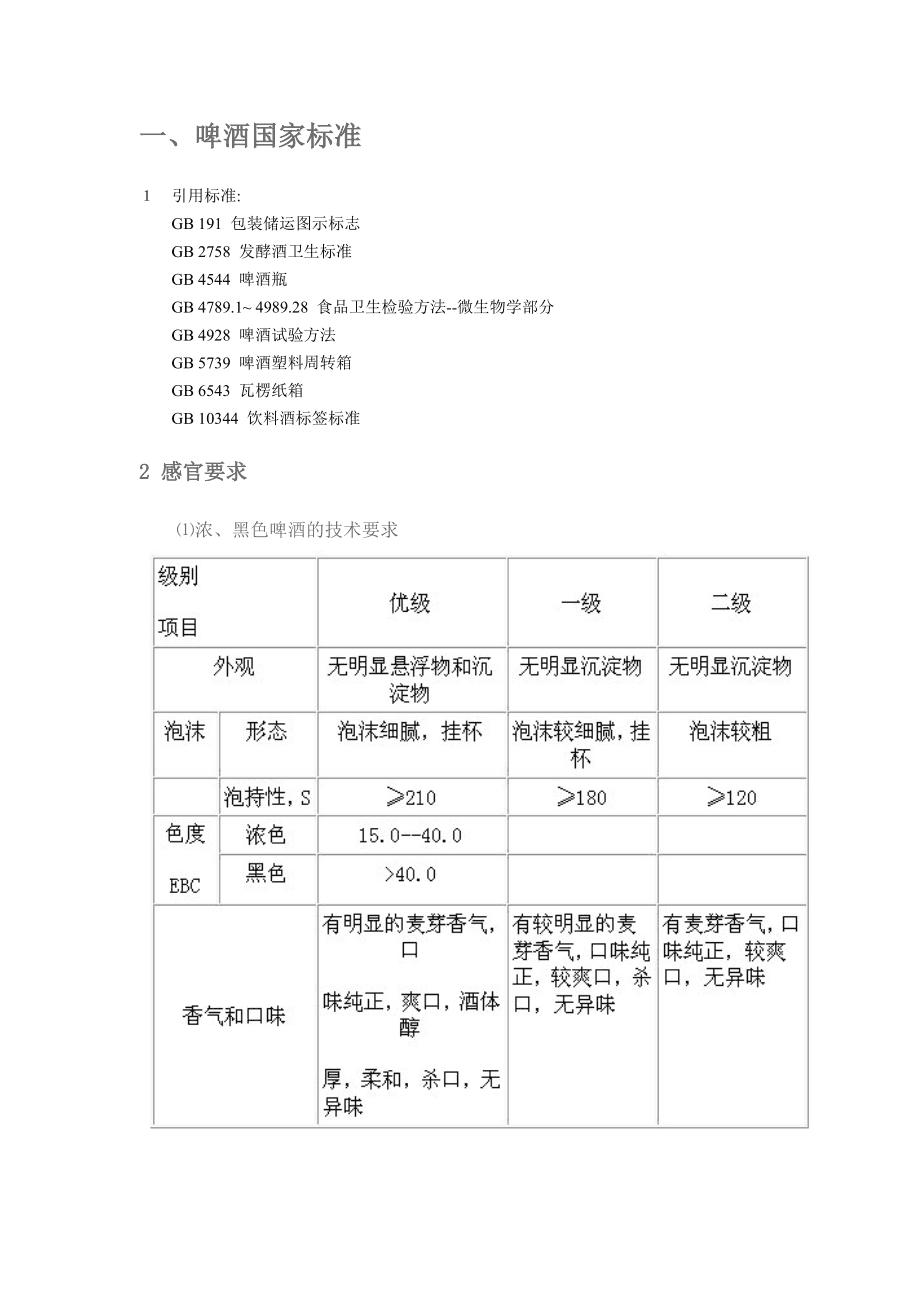白酒塑化剂标准_白酒为什么要添加塑化剂_白酒塑化剂对人的危害