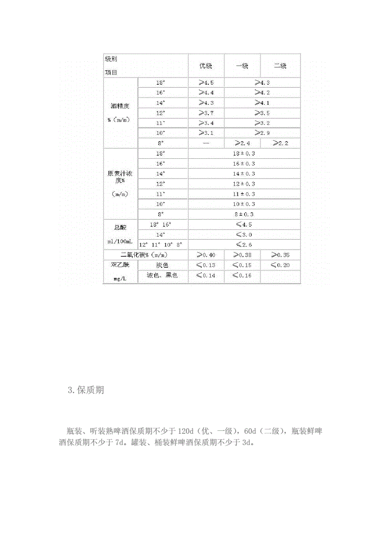 白酒为什么要勾兑_白酒勾兑环评报告_白酒勾兑用水标准
