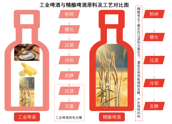 三光荣精神地勘文化_酒文化的精神_冰心精神引领下的学校爱心文化建设的实践研究