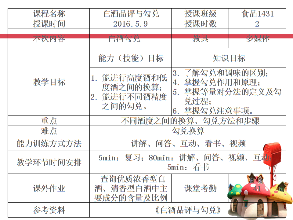 白酒勾兑用水标准_白酒勾兑用水标准_勾兑白酒