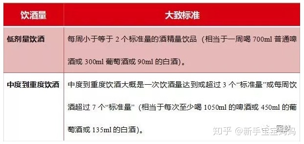 勾兑白酒_白酒勾兑用水标准_白酒勾兑用水标准