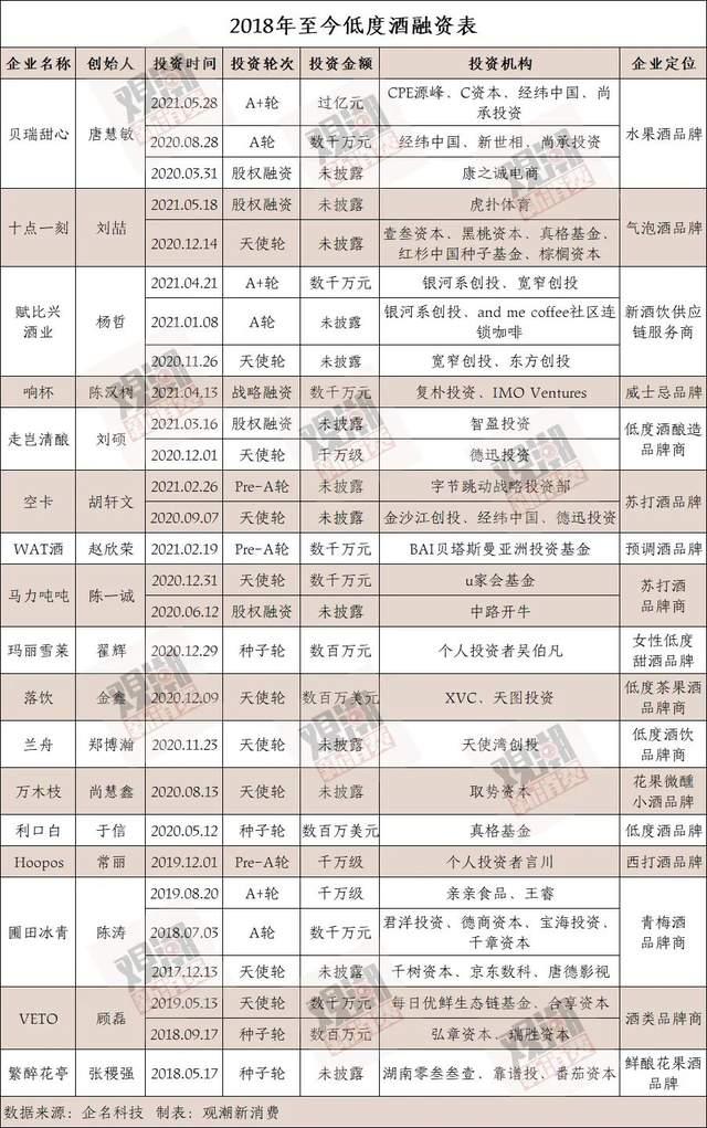 果味酒品牌_百草味抱抱果怎么样_百草味抱抱果好吃吗