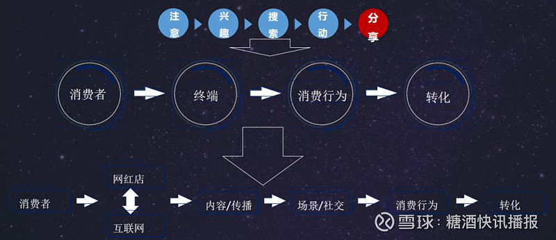 光瓶酒有哪些品牌_光瓶酒前5名有哪些品牌_电动车电池品牌前30名