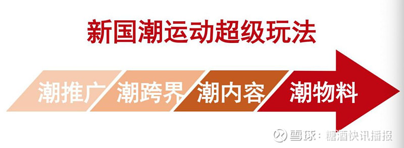 光瓶酒有哪些品牌_光瓶酒前5名有哪些品牌_电动车电池品牌前30名