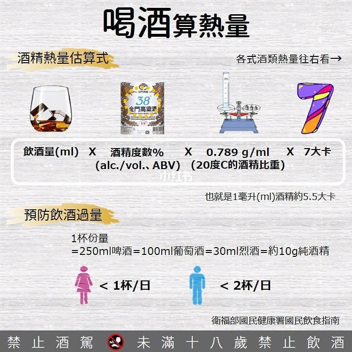 白酒塑化剂残留标准_塑化剂 白酒_白酒塑化剂对人的危害