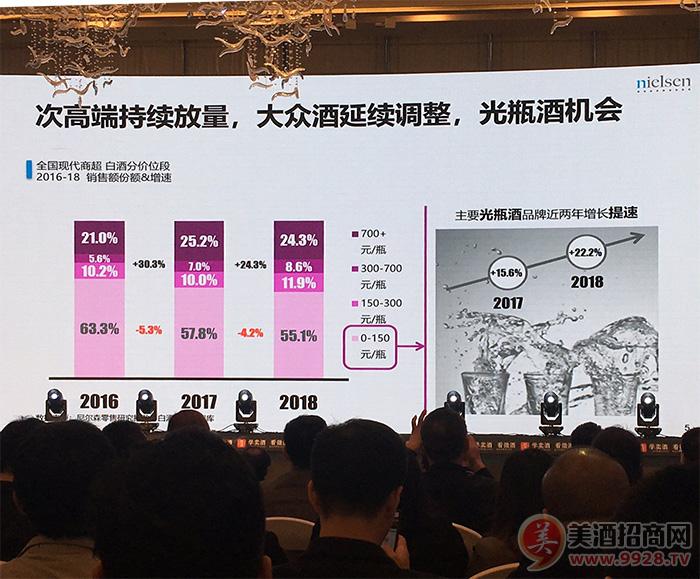 深圳前20名物业品牌_光瓶酒前5名有哪些品牌_电动车电池品牌前30名